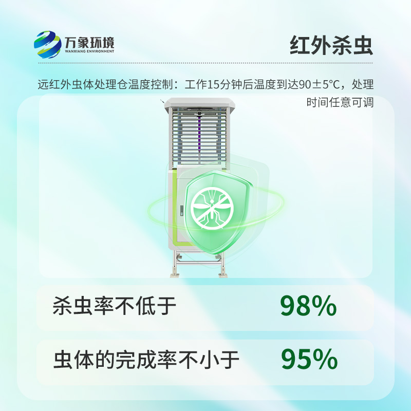 高清款4800萬像素蟲情測報儀：超高清像素，細節(jié)無所遁形